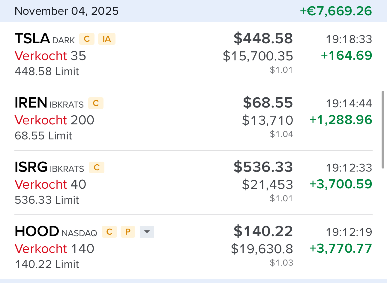 Screenshot van de beleggingsresultaten van Mees ($7,000+)